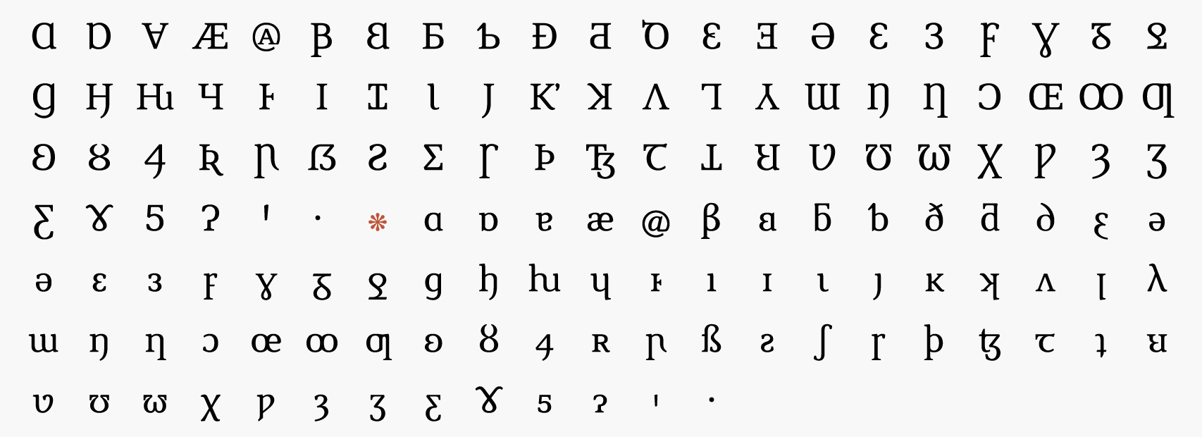 Extended Latin