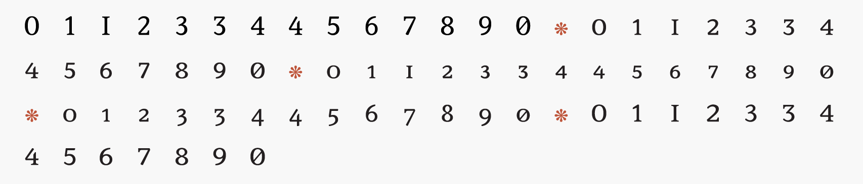 numerosC